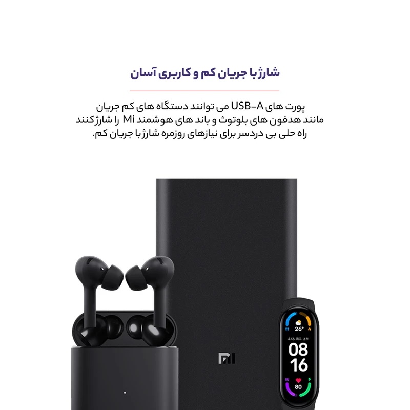 Xiaomi PB2050SZM 20000