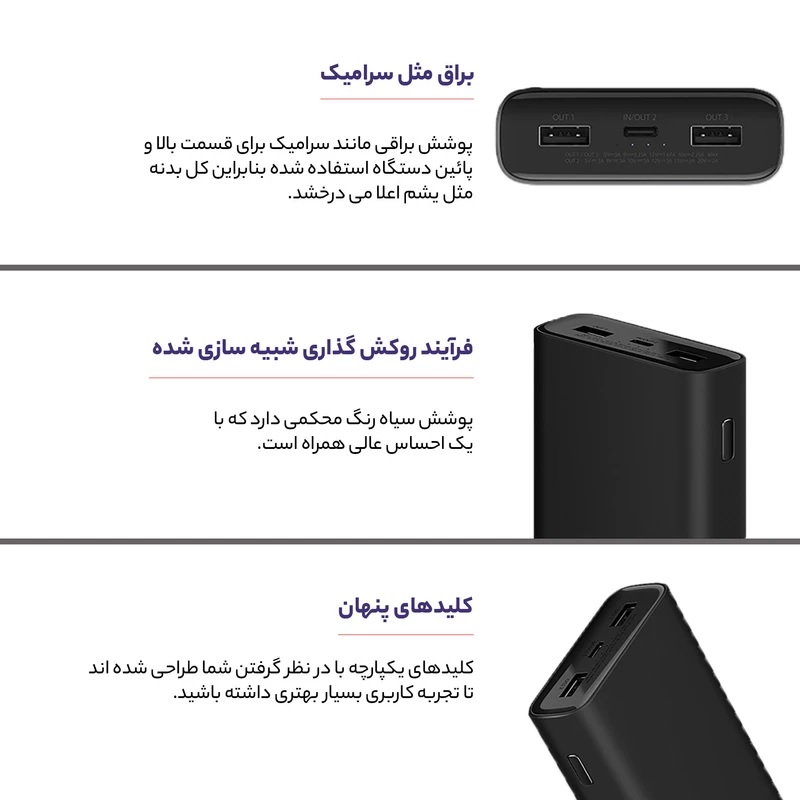 Xiaomi PB2050SZM 20000