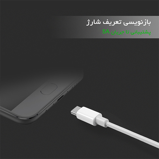 5 Amp Charging Cable, Green Socket